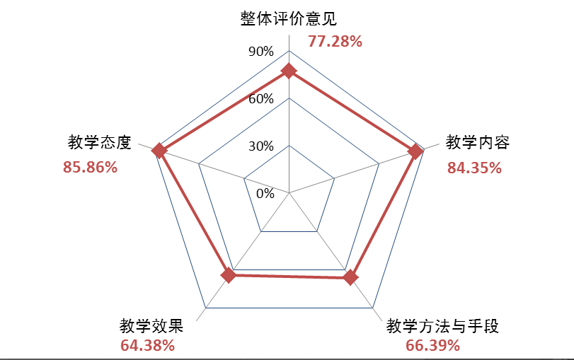 QQ20181019211135